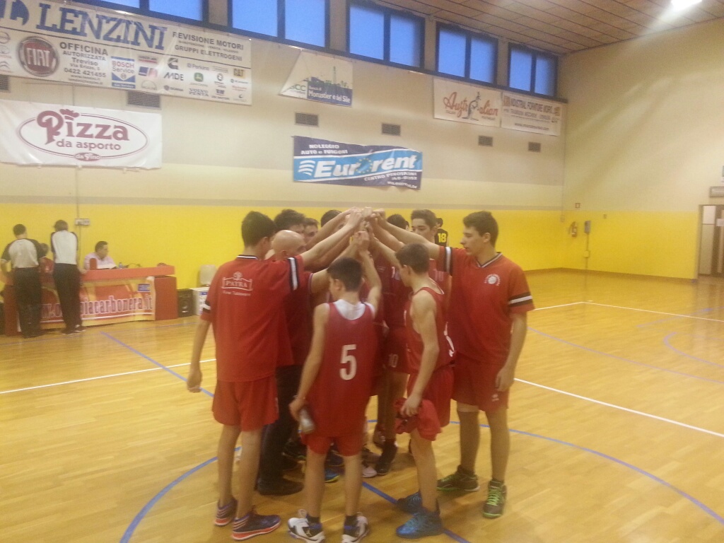 U15 vs globus