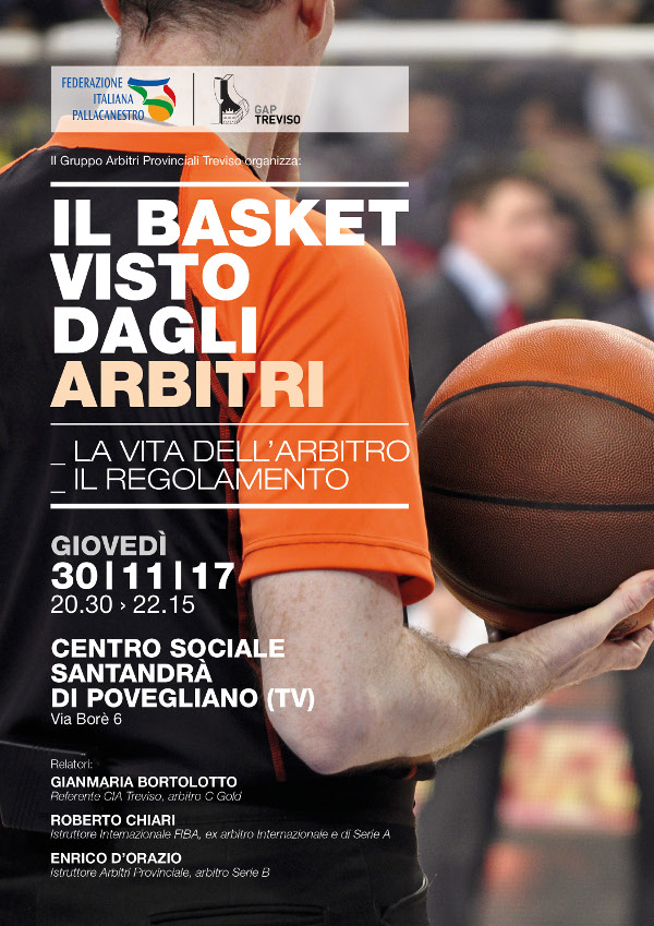 il basket visto dagli arbitri